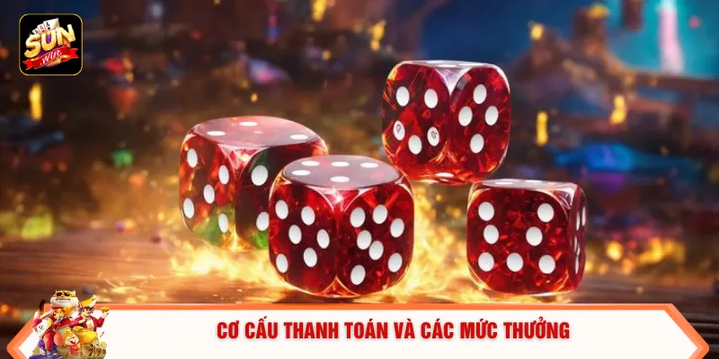 Chơi Sicbo - Chinh Phục Bàn Cược Với Tỷ Lệ Hoàn Tiền 1.5% 3 Cơ cấu thanh toán và các mức thưởng