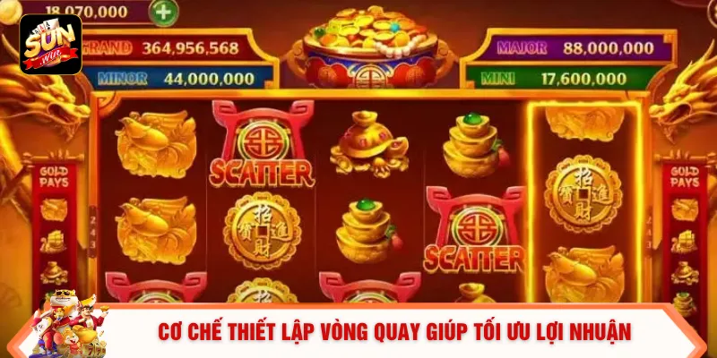 Nổ Hũ Đổi Thưởng - Cơ Hội Trúng Jackpot Cực Khủng 2 Tỷ Đồng 2 Cơ chế thiết lập vòng quay giúp tối ưu lợi nhuận