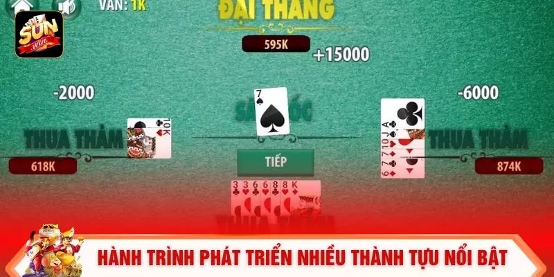 Tiến Lên Tại Sunwin – Khám Phá Cơ Chế Vận Hành 2026 2 Nắm luật giúp anh em kiểm soát ván bài hiệu quả hơn