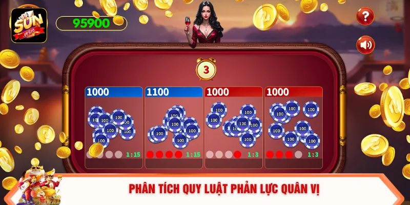 Xóc Đĩa - Quy Luật Dự Đoán Quân Vị Nhận Ngay 500 Triệu 3 Phân tích quy luật phản lực quân vị