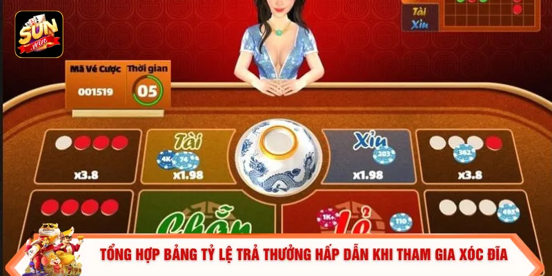 Xóc Đĩa - Quy Luật Dự Đoán Quân Vị Nhận Ngay 500 Triệu 1 Tổng hợp bảng tỷ lệ trả thưởng hấp dẫn khi tham gia xóc đĩa